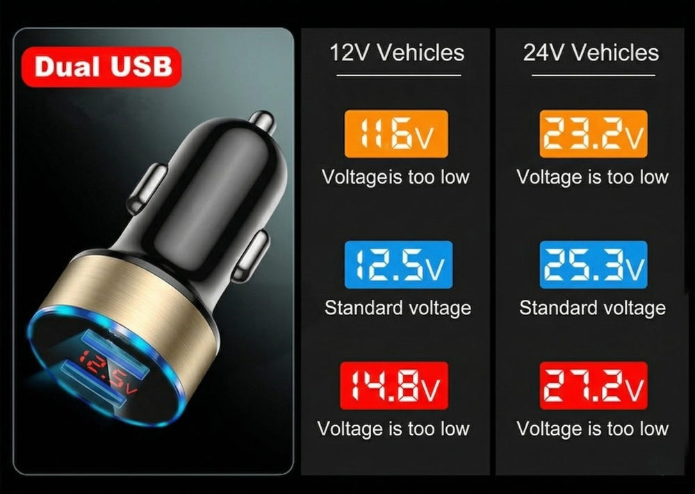 Incarcator Auto cu Afisaj Digital, din Metal, 3.1A, Incarcare Rapida 6A PD+QC3.0, Dublu USB, Negru/Auriu