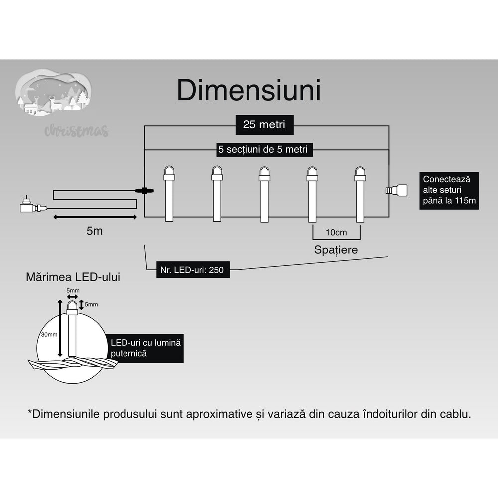 Instalatie Craciun, 25 m, 250 Led-uri, Liniara, Multicolor, 8 jocuri de lumini, Transformator cu telecomanda, Interconectabila, Prelungitor 5 m inclus, Fir Transparent