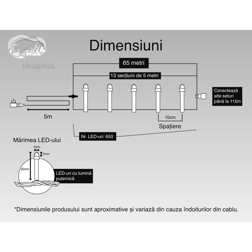 Instalatie Craciun, 65 m, 650 Led-uri, Liniara, Rosu/Albastru/Rosu/Verde, Flash, Transformator, Interconectabila, Prelungitor 5 m inclus, Fir Verde