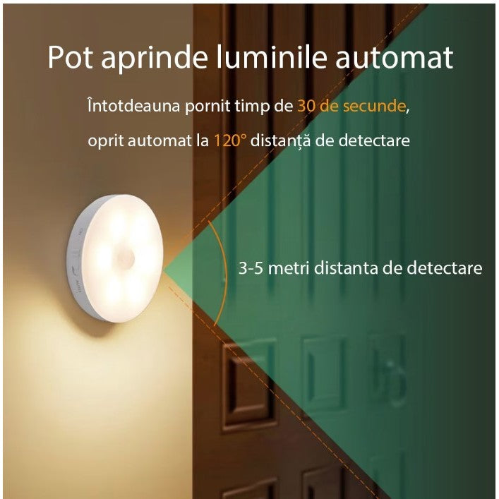 Lampa de Veghe LED, cu Senzor de Miscare, Incarcare USB, 0.6W, 300mAh, Design Rotund, Alb, 8.5x2.3 cm