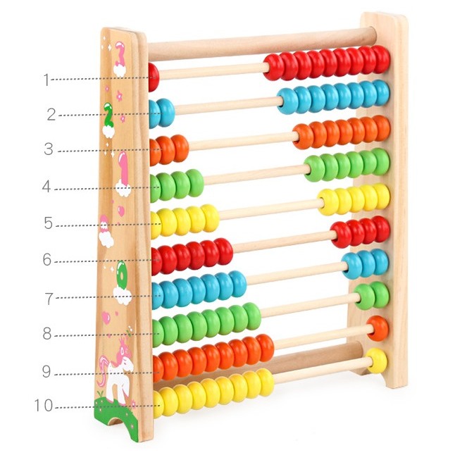 Numaratoare, din Lemn, Vopsea Ecologica, 10 Siruri x 10 Margele, 4-6 Ani, 24.5 x 20.5 cm, Multicolor